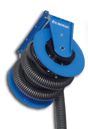 Spring Return Hose Reels